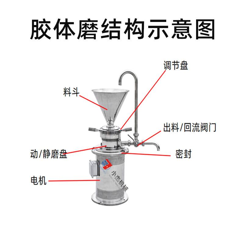 小型JM立式不锈钢胶体磨 卫生食品研磨机(图5)